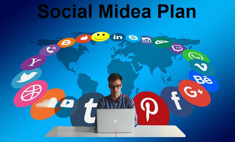 Why do you need a Social Media Plan for?
