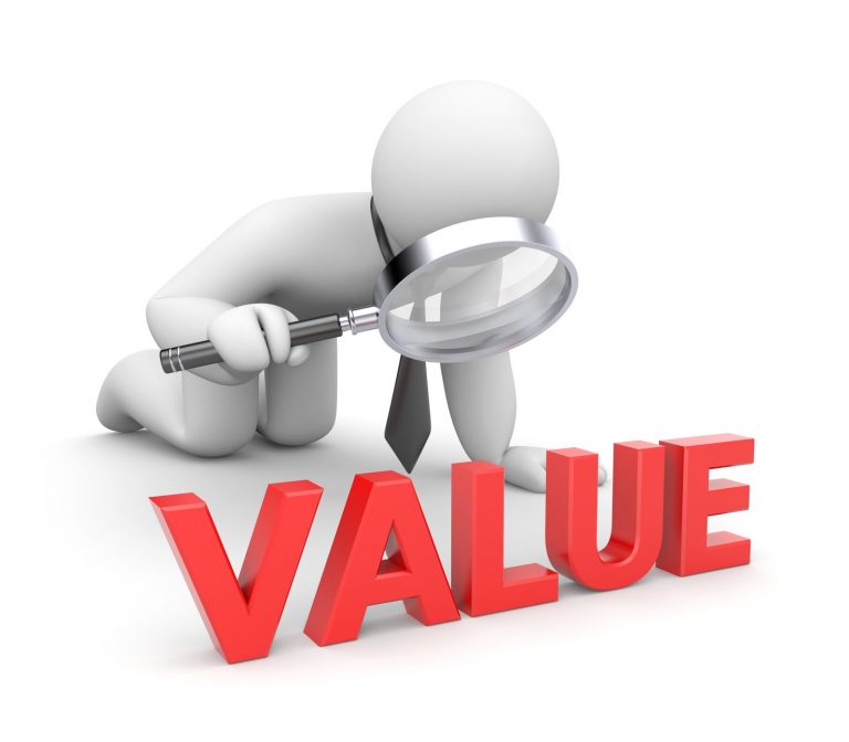 How to Value a Business?